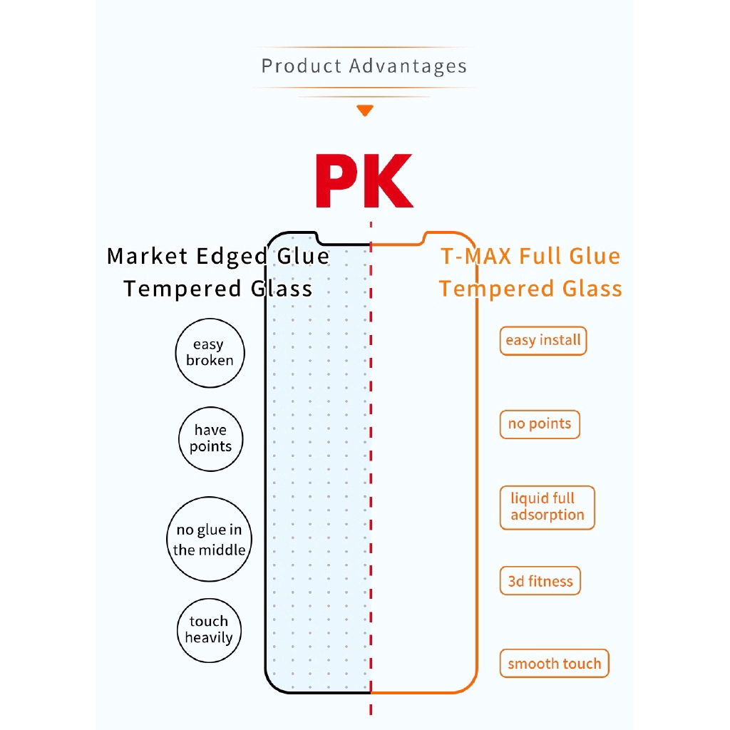 Kính cường lực keo uv dành cho Huawei P60 P50 P40 P30 Mate 60 50 40 30 20 Pro Plus