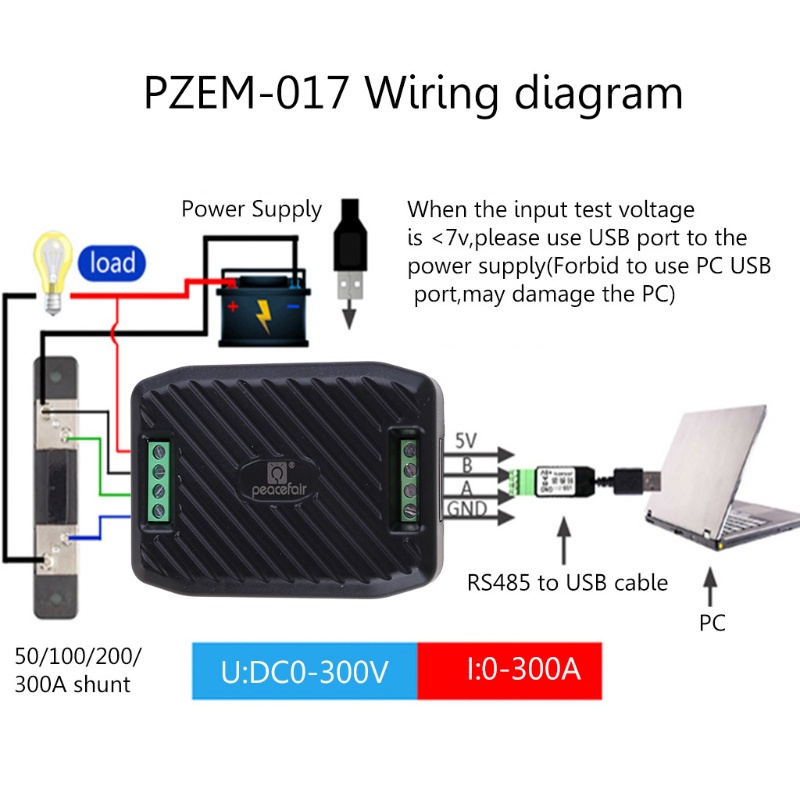 Bộ thiết bị chuyển đổi kkvi PZEM-017 DC RS485 0-300V 300A