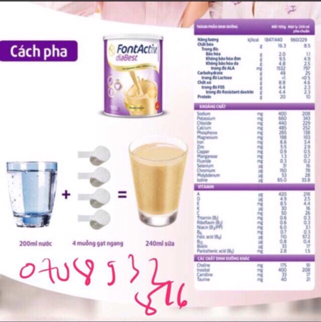 Sữa FontActiv Diabest (Tây Ban Nha)( sữa bổ sung dinh dưỡng cho người tiểu đường)
