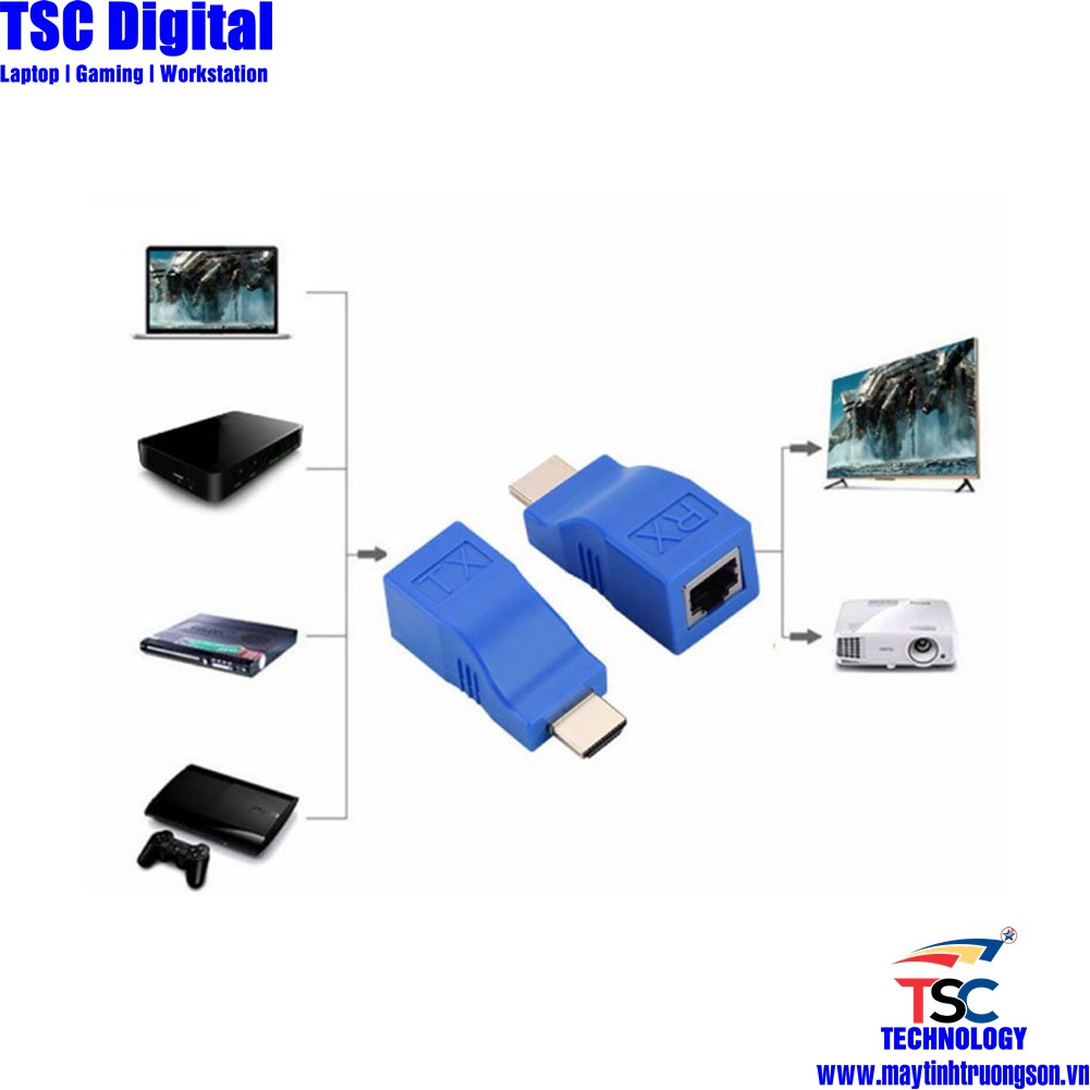 Bộ Kéo Dài HDMI Extender 30m Qua Cáp Mạng Lan Cat6 Cat6E chuẩn RJ45