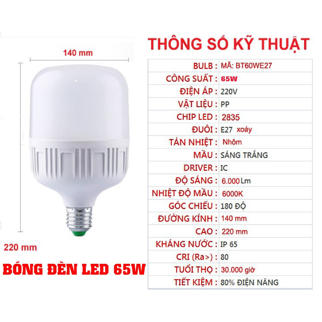 BÓNG ĐÈN LED TRỤ TIẾT KIỆM ĐIỆN NĂNG - RẺ NHẤT SHOPEE