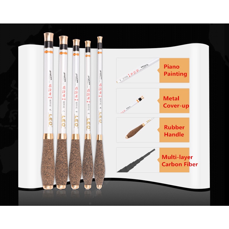 Cần Câu Cá Sợi Carbon 1.5M/1.8M/2.1M/2.4M/2.7M Chuyên Dụng