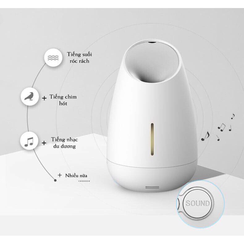 Máy xông tinh dầu Mipow Vaso Aroma Diffuser - Phân phối chính hãng  - 𝐍𝐊.𝐀𝐜𝐜𝐞𝐬𝐬𝐨𝐫𝐲