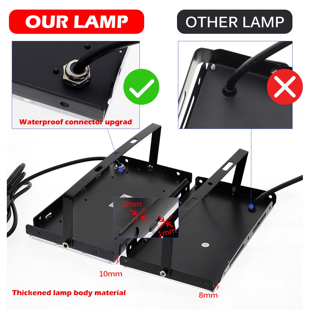 Bóng Đèn LED UV 220V 150W UV 395nm Màu Đen Dùng Trang Trí Nhà Cửa / Tiệc Halloween