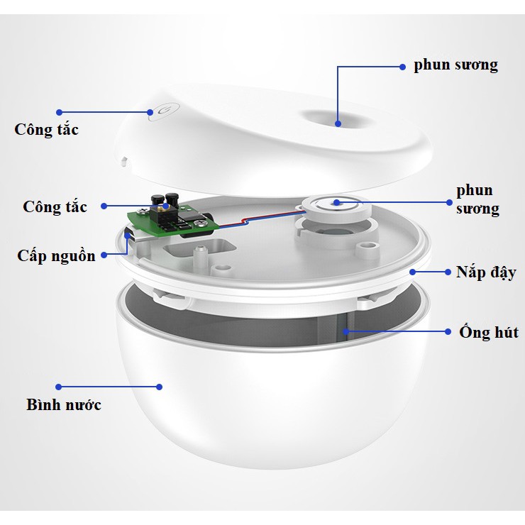 Máy tạo độ ẩm Mini JMC003