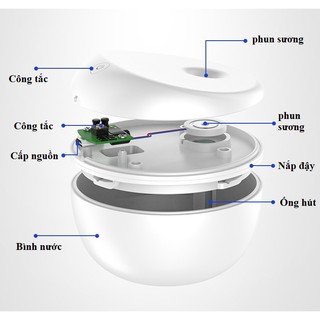 MÁY TẠO ĐỘ ẨM MINI JMC003