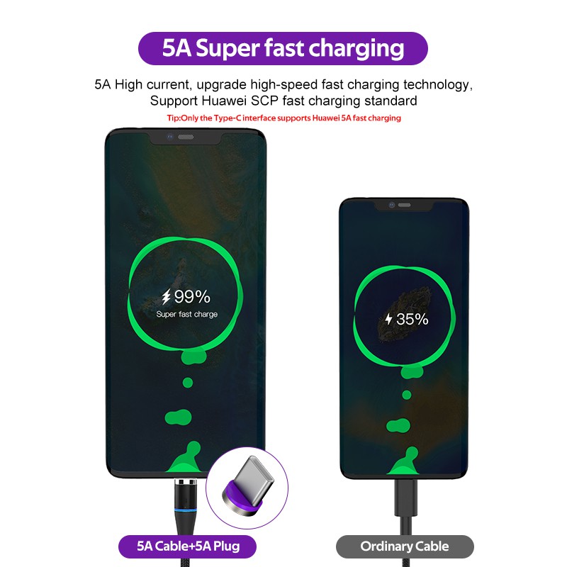 Cáp sạc từ tính TBTIC 5A Micro USB Type C cho