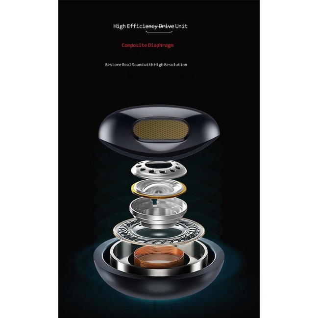 Tai Nghe Thể Thao Nhét Tai Có Dây 3.5mm Cho Điện Thoại/Máy Tính