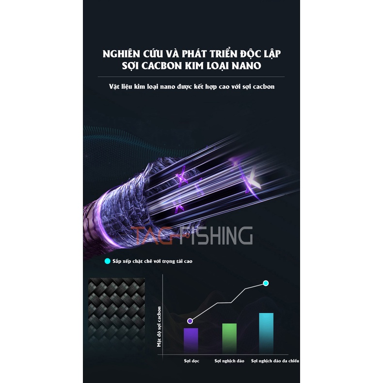 Cần tay Guide Phi Thanh Quyết