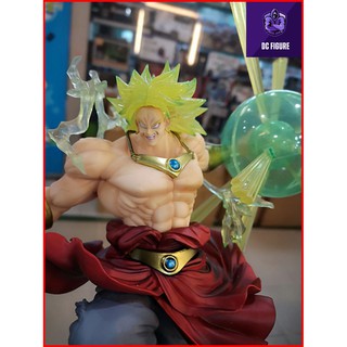 BỘ MÔ HÌNH BROLY ( Dragonball ) hàng siêu đẹp