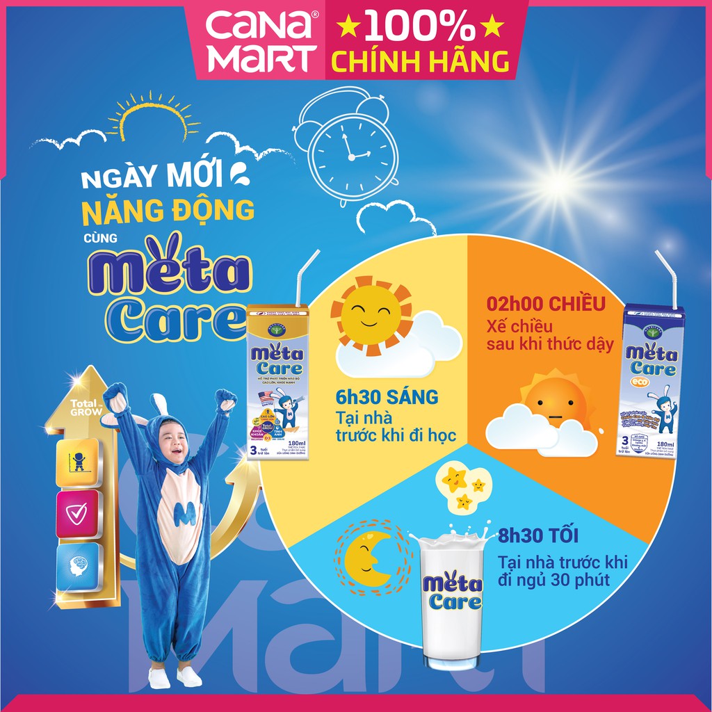 Sữa bột tốt cho bé Nutricare MetaCare 1 giúp bé phát triển chiều cao, trí não, tránh táo bón (400gr)