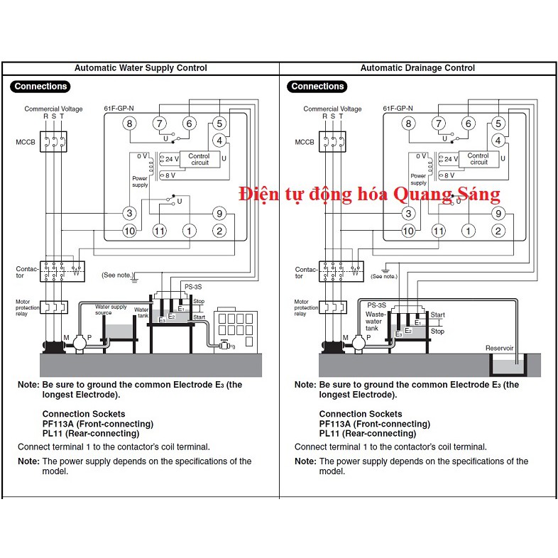 BỘ ĐIỀU KHIỂN MỨC NƯỚC OMRON 61F-GP-N AC220V