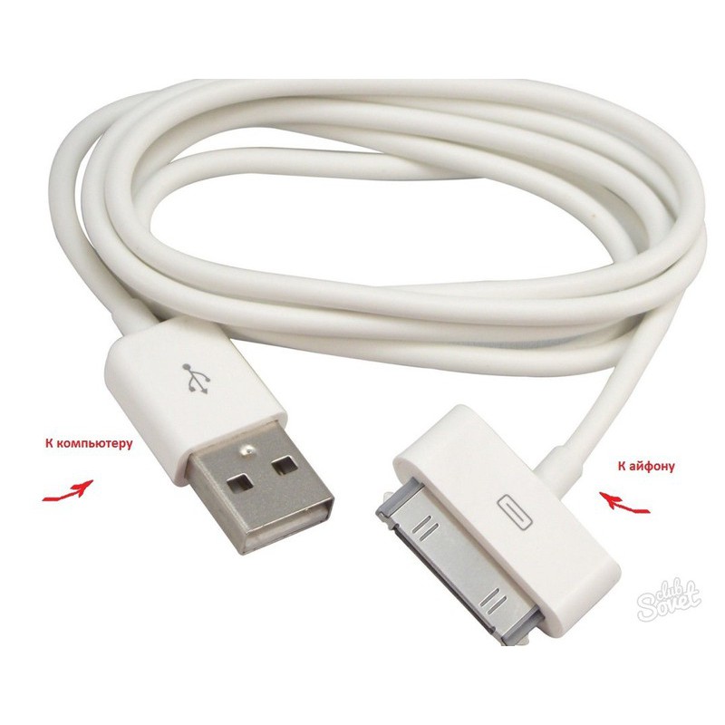 CÁP SẠC IP4, 4S LOẠI TỐT