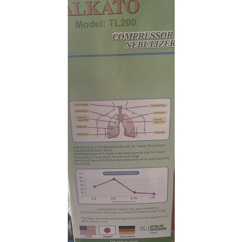 Máy xông khí dung mũi họng Akato, bảo hành 5 năm