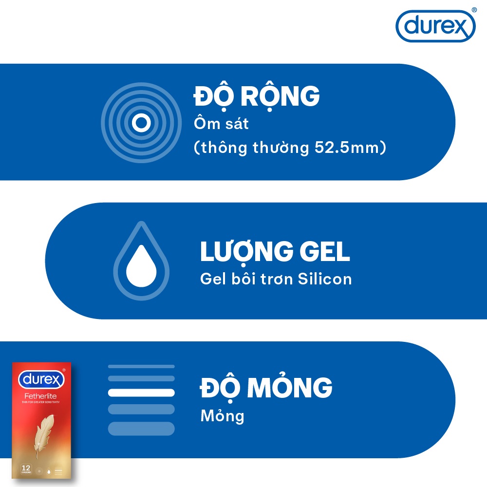 Bao cao su Durex Fetherlite siêu mỏng, size 52.5mm, 12 bao/hộp