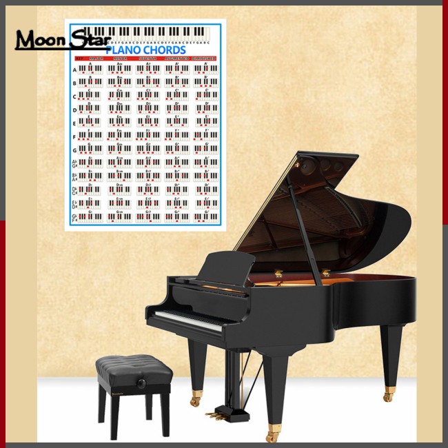 Bảng họa tiết nốt nhạc chuyên dụng để dạy đàn piano