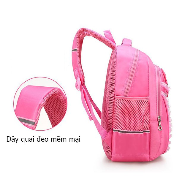 Balo cho bé gái hình mèo dễ thương màu hồng siêu dễ thương chất liệu vải Polyester chống thấm, chốn