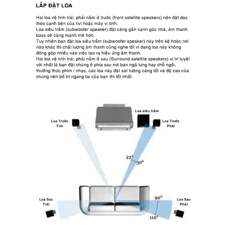 Loa Máy tính Soundmax A4000( hàng chính hãng)