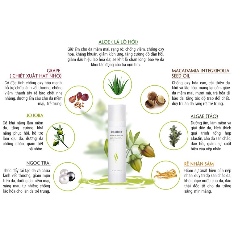 Kem dưỡng trắng da Bella Belle Magic Pearl Whitening Body Lotion | BigBuy360 - bigbuy360.vn