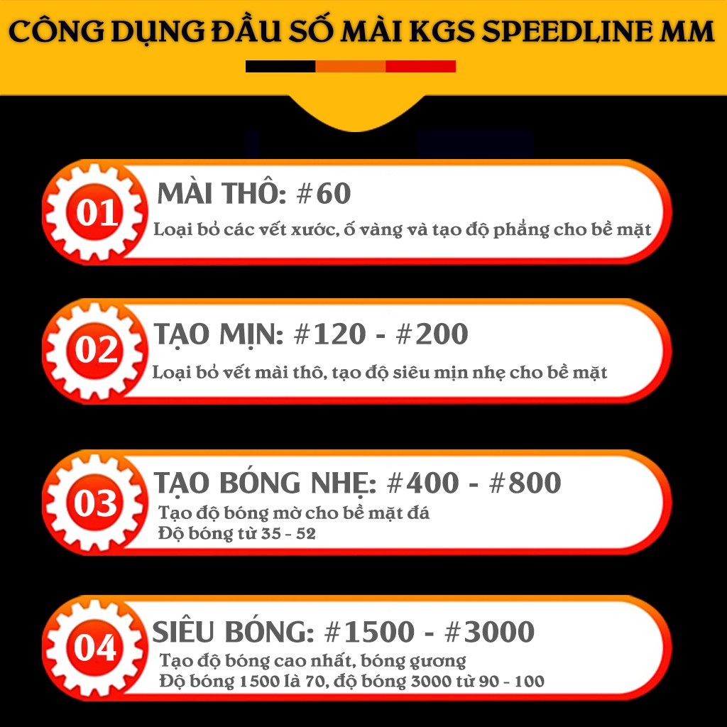 Đĩa mài, đánh bóng đá Marble, Granite KGS Speedline MM, đạt độ bóng gương tự nhiên cao nhất, không sử dụng hóa chất