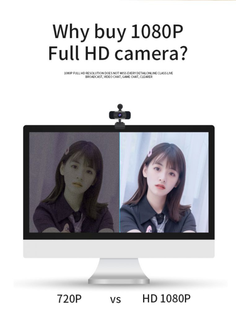 Camera HD 4K 1080P W18 tích hợp micro đầu nối USB thích hợp khi tham gia cuộc họp trực tuyến