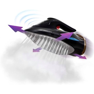 Hình ảnh Bàn Là Philips GC5033/80 3000W-1