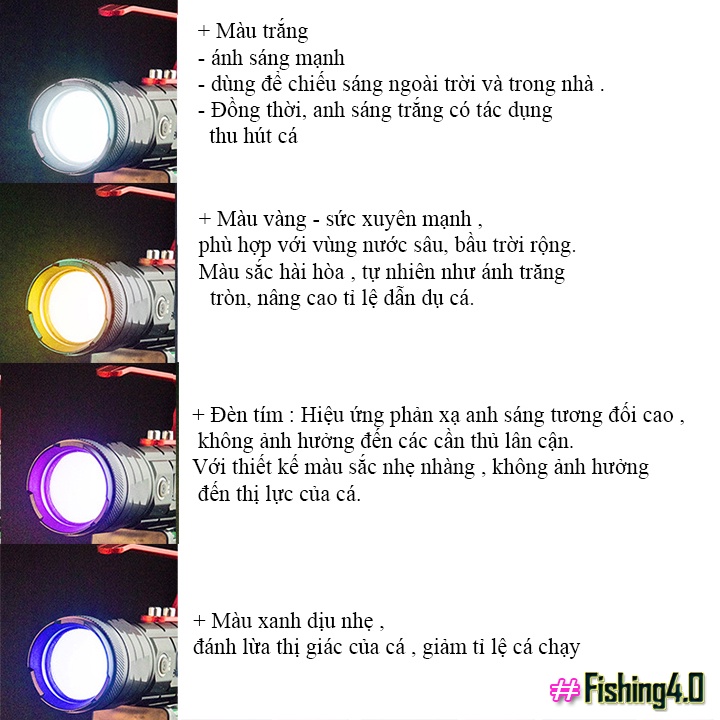 Đèn Soi Phao Câu Cá Dã Ngoại Sạc Điện 4 chế độ - Chất Lượng Cao - AA19