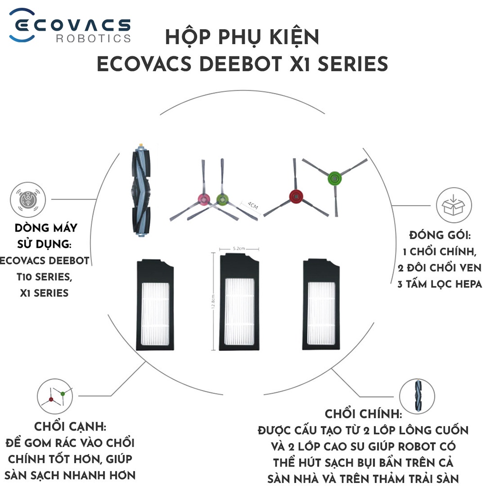 Hộp phụ kiện dành cho Robot hút bụi lau nhà Ecovacs Deebot X1 Omni/ Turbo - Hàng chính hãng