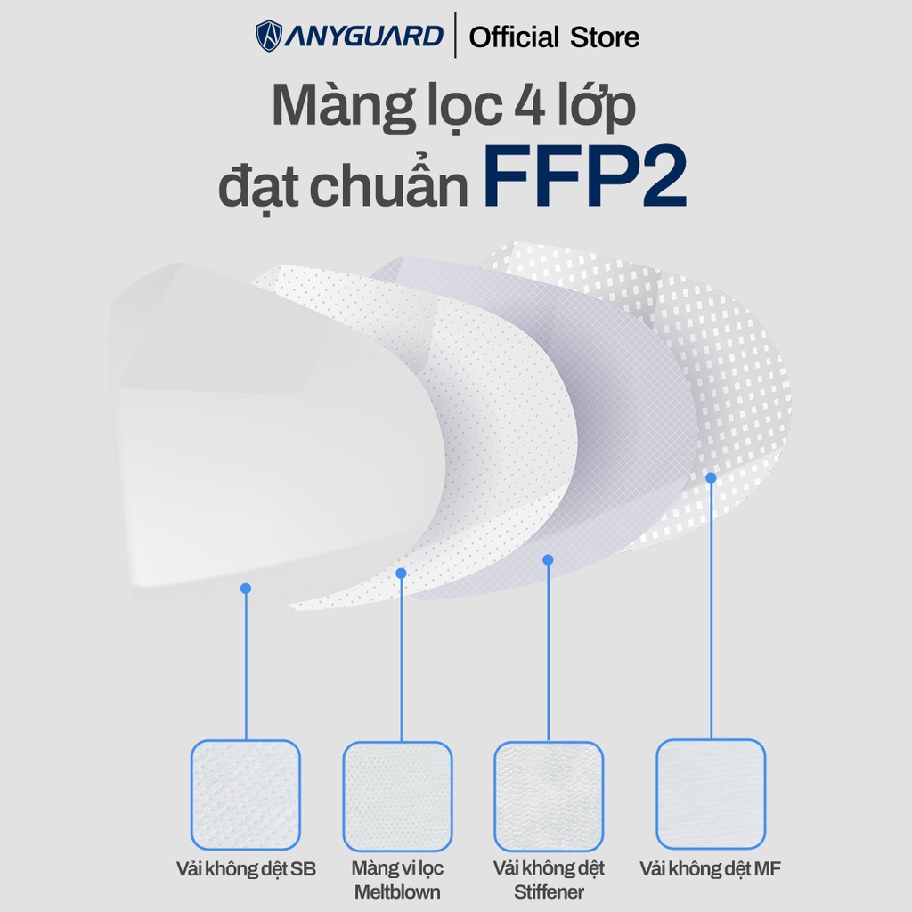 Khẩu Trang Hàn Quốc KF94 Ngăn Bụi Mịn Chính Hãng ANYGUARD Tiêu Chuẩn kháng bụi FFP2 An Toàn Cho Da - Combo 15 Cái