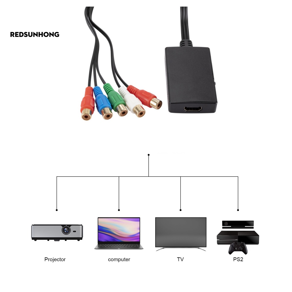 Bộ Chuyển Đổi HDMI Sang YPBPR Dễ Dàng Mang Đi