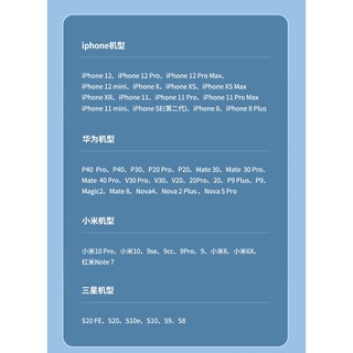 Sạc dự phòng Remax RPP-203 10000mAh