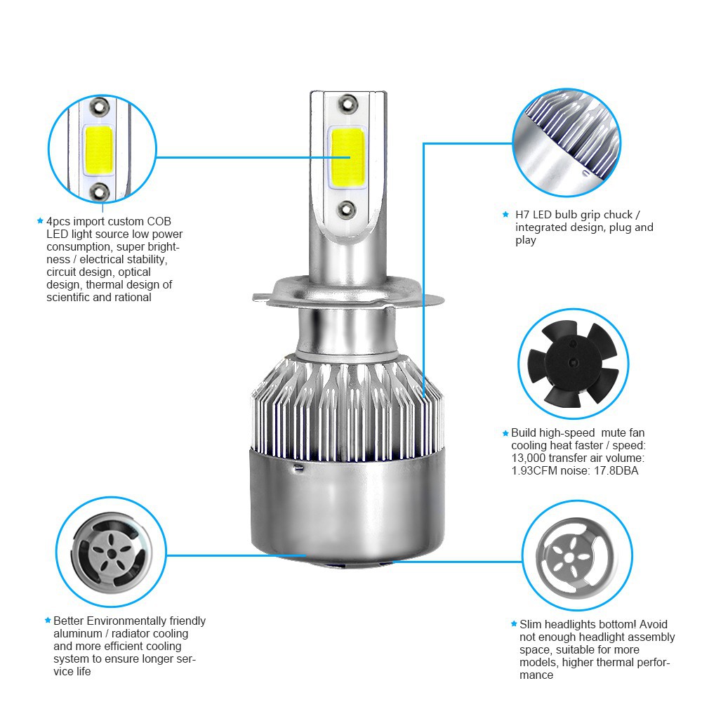 UNI-SHINE Đèn led C6 UNI-SHINE 6000k 72w 12v 7200lm H1 H3 H7 H4 880 H11 Hb3 9005 Hb4 9006 chất lượng cao