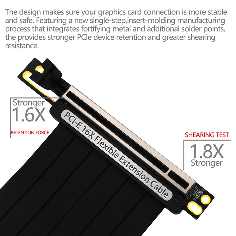 New Stock PCIe Riser Cable, 3.0 X16 PCI Express Riser Extender,GUP Riser Cable