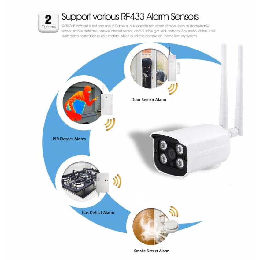 camera ip wifi ngoài trời yoosee cctv nhập khẩu nồi đồng cối đá