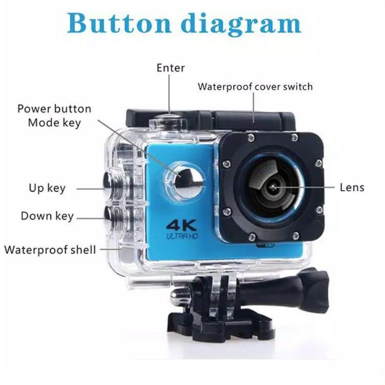 Máy Ảnh Thể Thao Gogan 4K ULTRA FULL HD DV 18MP WIFI (ART. 632) | BigBuy360 - bigbuy360.vn