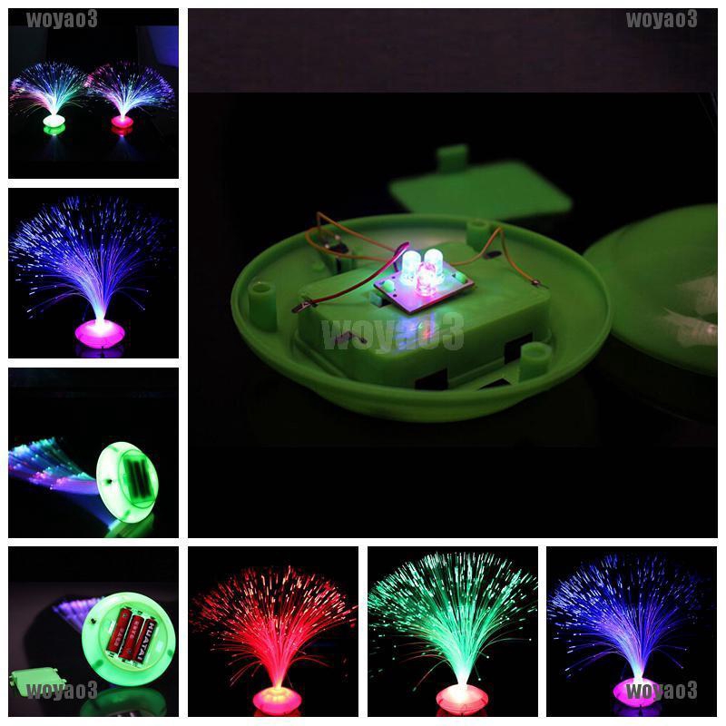 Đèn LED Thay Đổi Màu Sắc Dành Cho Gia Đình