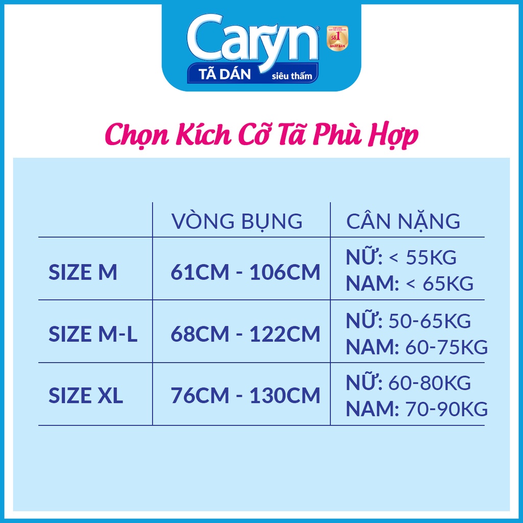 Bộ 2 Tã Dán Người Lớn Caryn Siêu Thấm Size M - 20 Miếng Tặng Chăn Caryn Dành Cho Người Hạn Chế Khả Năng Đi Lại