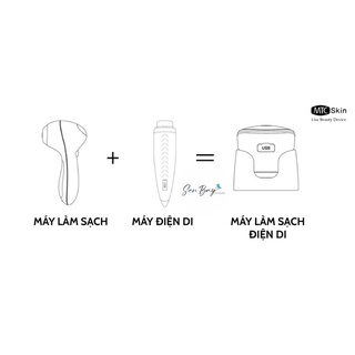 Máy rửa mặt đa chức năng Lisa Beauty Device MTC