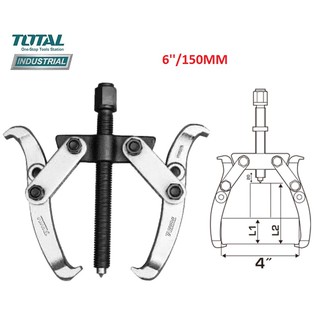 Cảo 2 Chấu Total Thtgp266