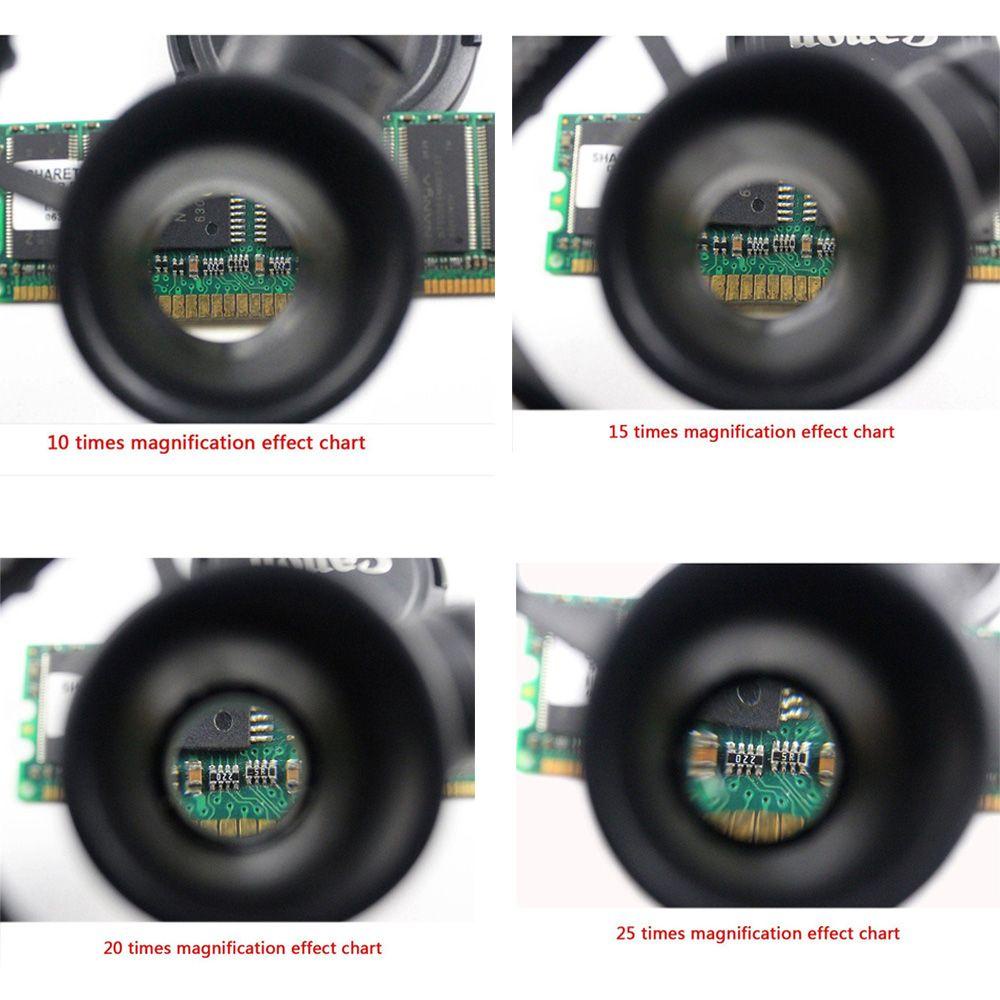 Kính Hiển Vi Quang Học Heceh 10 / 15 / 20 / 25X