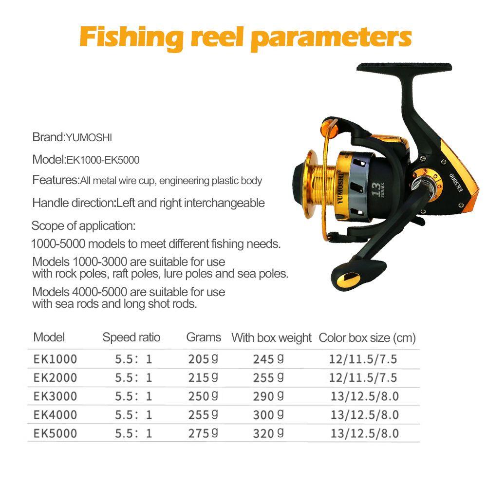 Máy Câu Cá MYRONGVN EK Series Mới Với Cần Quay Câu Cá Phía Sau Cần Câu Có Công Tắc