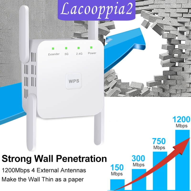 [LACOOPPIA2]1200Mbps 2.4G 5G Wireless Wifi Repeater 4 Antennas Signal Booster UK Plug