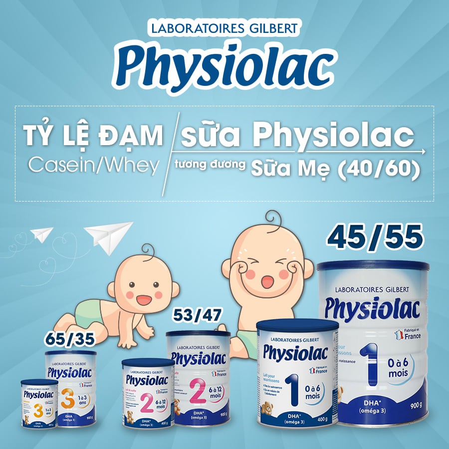 Sữa Physiolac số 1, 2, 3 (900g), Sữa Pháp, sữa tốt cho hệ tiêu hóa của bé yêu (Date 2023)