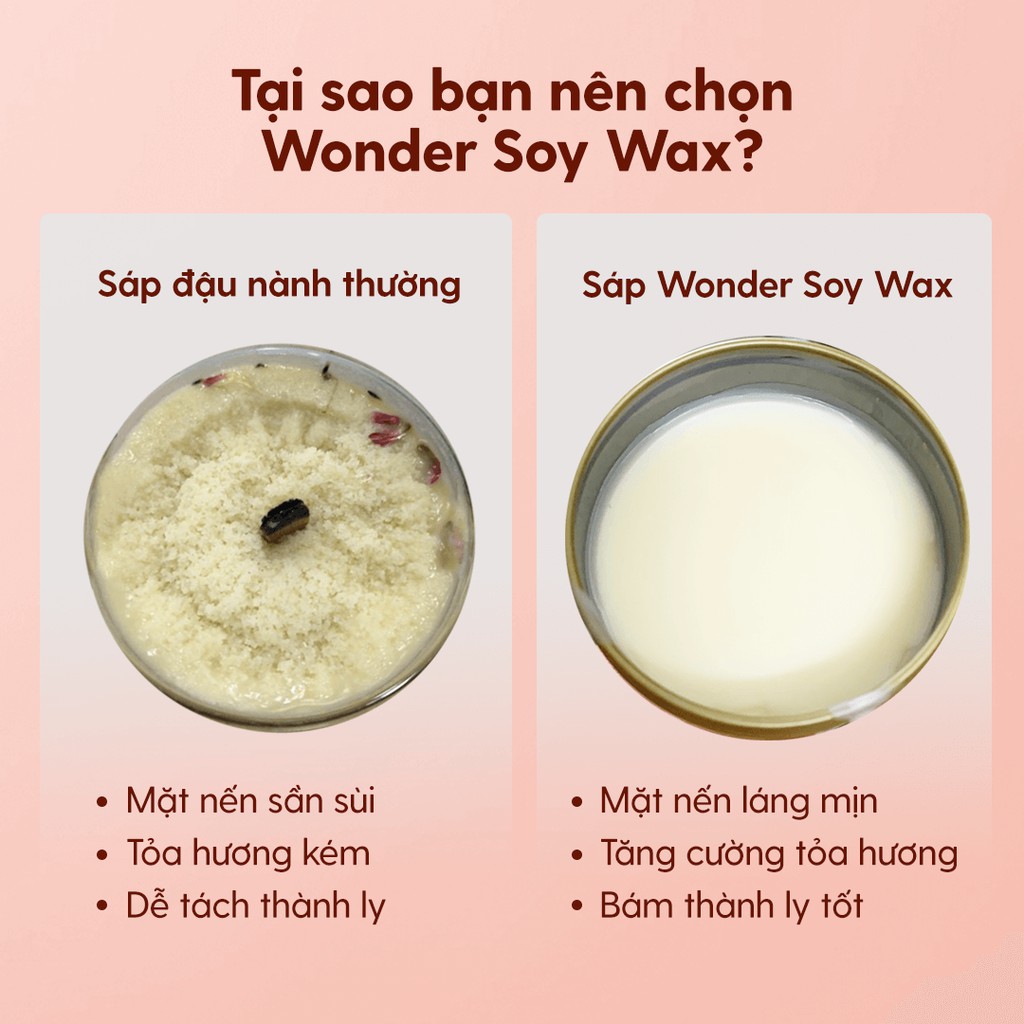 Sáp Đậu Nành Làm Nến 1KG (Soy Wax)  - Tặng Tinh Dầu Mẫu Thử – Nguyên Liệu Làm Nến Thơm Cao Cấp Heny Garden