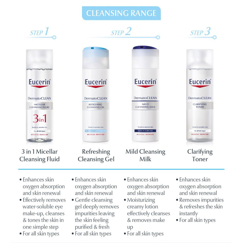 Nước tẩy trang Eucerin Dermato Clean Micellar Cleansing Fluid cho da nhạy cảm tác động 3 trong 1 Mẫu Mới