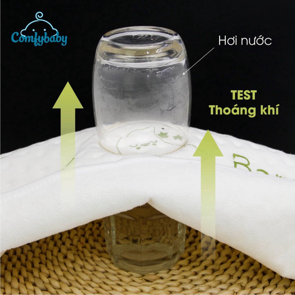 Tấm lót chống thấm thay tã 4 lớp vải sợi tre bamboo cao cấp Comfybaby tự nhiên, kháng khuẩn, thoáng khí cho bé Tổng kho