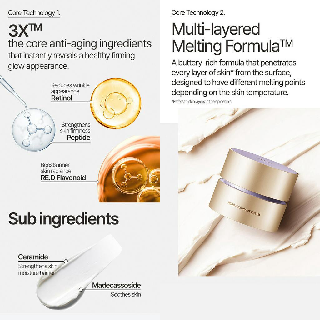 LANEIGE Perfect Renew 3X Skin Refiner, Emulsion, Cream, Serum Trial Kit