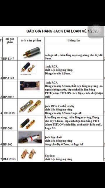 Jack rắc AV (RCA) nhập khẩu Taiwan. Báo giá 1 cái