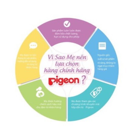  Miếng Lót Thấm Sữa Pigeon 3D Siêu Mềm ✔Hộp 30 Miếng