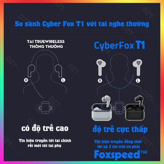 Tai nghe bluetooth Flydigi CyberFox T1